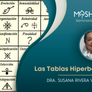 las tablas hiperboreas